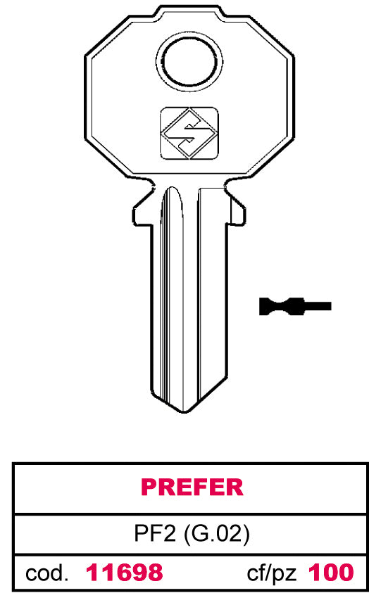 Silca CHIAVE OTTONE PF2 (G.VAC 0) PREFER 20.00 pz