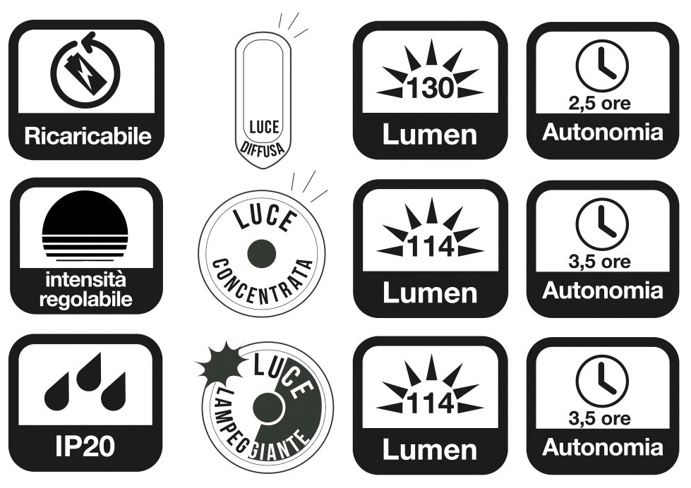 TORCIA RICARICABILE LUMUS DOPPIA FONTE LUMINOSA Ø cm. 8,5x20,2 h