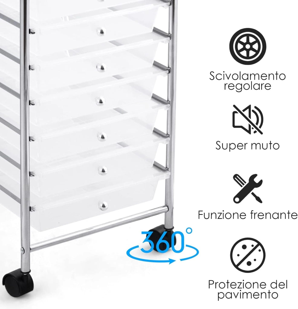 Carrello con 10 Cassetti da Stoccaggio, Cassettiera di Metallo e Plastica, Contenitore Multiuso con Ruote a Freno, per Casa e Ufficio (Trasparente)