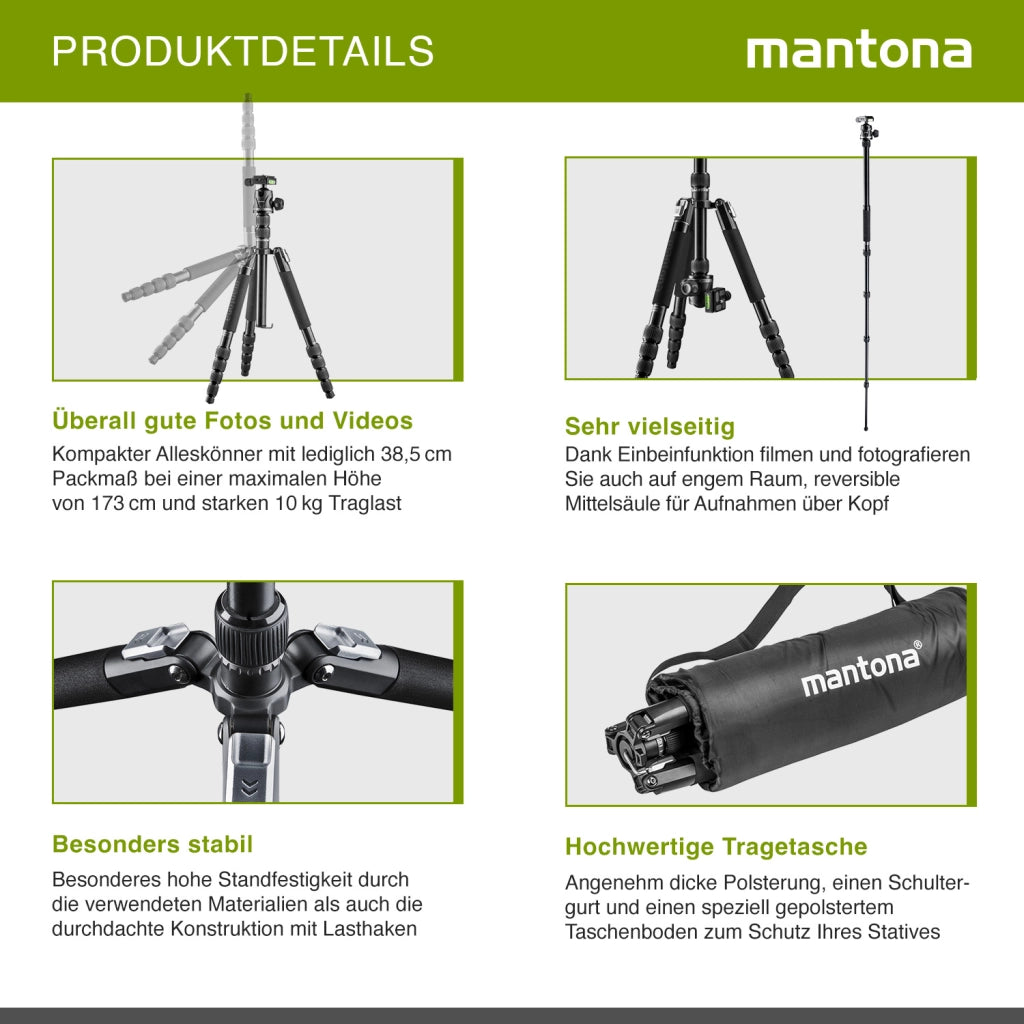Mantona DSLM Travel Evolution Max 2552-RA