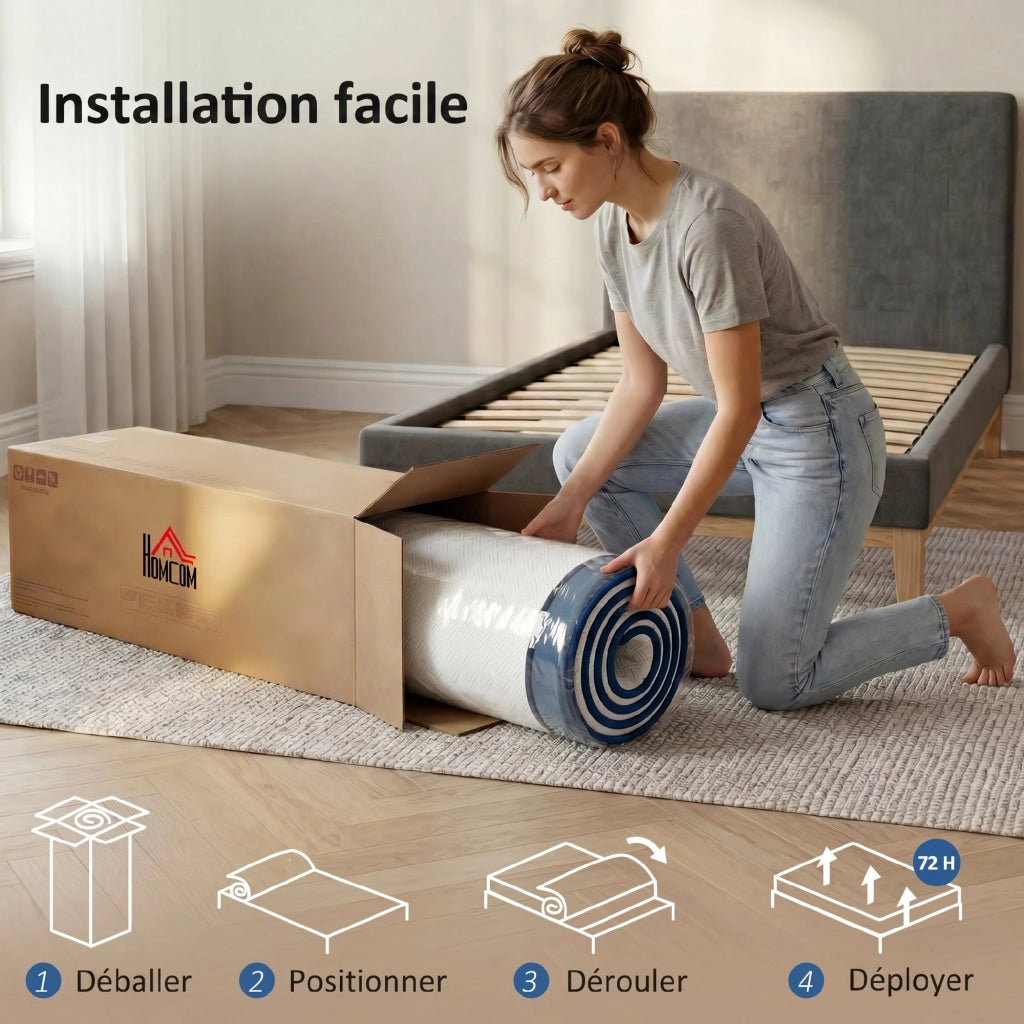Materasso 140x190 ¨C zephmum ¨C Memory Foam al T¨¨ Verde, Copertura Lavabile