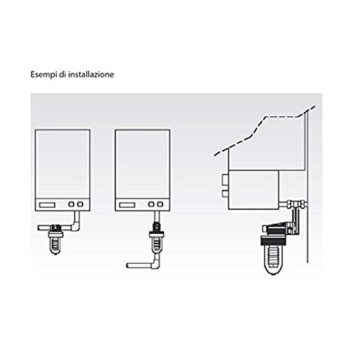 Dosatore anticalcare immuno con by pass cillichemie 012016 cillit