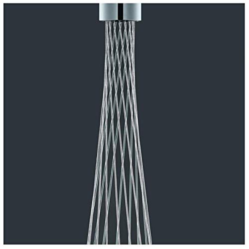 Aeratore filtro per rubinetto risparmio d'acqua 88% Mikado 22x1 design Neoperl