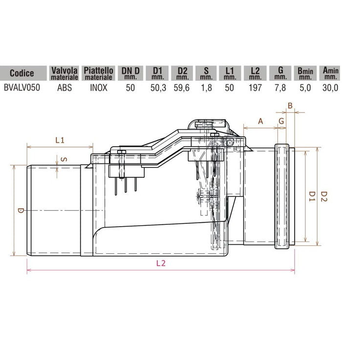 Valvola antireflusso DM 50 in abs e inox BVALV050 Bampi