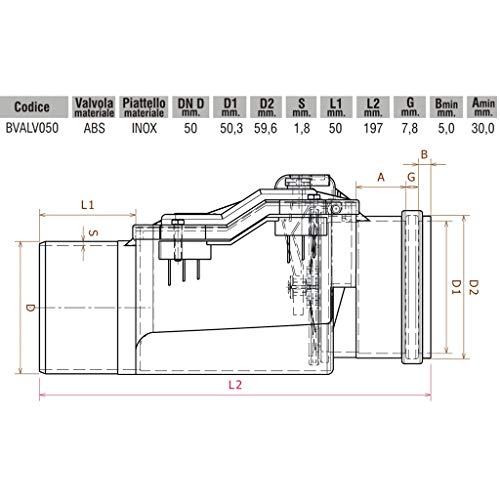Valvola antireflusso DM 50 in abs e inox BVALV050 Bampi