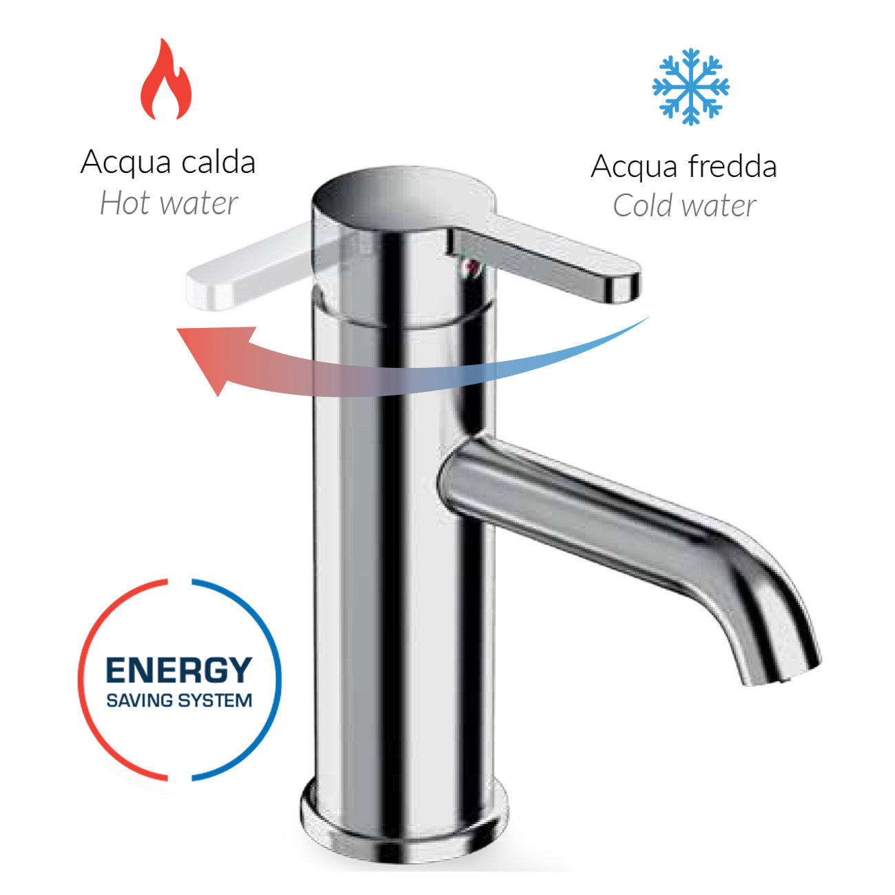 MISCELATORE MONOCOMANDO BIDET LINEA TEN- Cromo Cartuccia Energy saving- TIEMM- pezzi 1