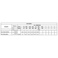 CIRCOLATORE EVOSTA 2 SAN PER ACS A ROTORE BAGNATO- 80/150 - Att. 11/2- DAB- pezzi 1