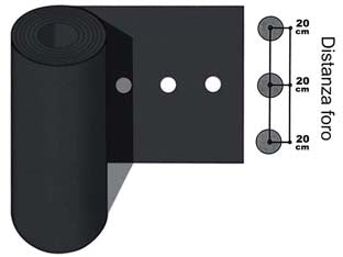 FOGLIA POLIETILENE NERA PACCIAMATURA 1 FORO PASSO CM.20 H.CM.120- - rotolo mt.100 - 1 rotolo