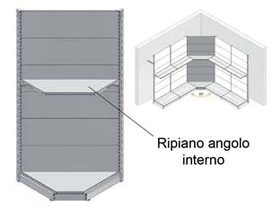 RIPIANO IN LAMIERA FORATO ANGOLO INTERNO VERNICIATO GRIGIO RAL 7035  mm.400 p.