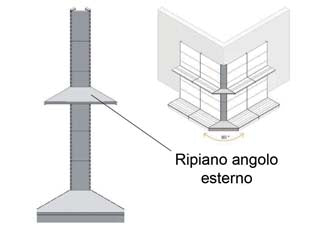 RIPIANO IN LAMIERA FORATO ANGOLO ESTERNO VERNICIATO GRIGIO RAL 7035  mm.400 p.