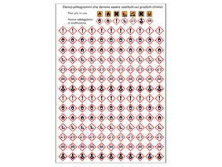 154 ETICHETTE ADESIVE NUOVI PITTOGRAMMI PER PRODOTTI CHIMICI