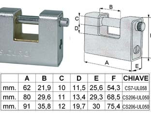 LUCCHETTO CORAZZATO A UNA BOCCA  mm.80    QUALITY