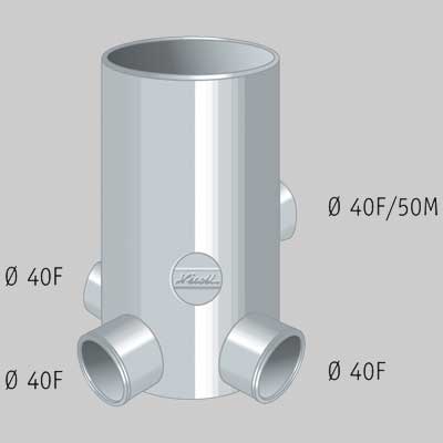 POZZETTO A PAVIMENTO 4 VIE ALTO  10040     NICOLL