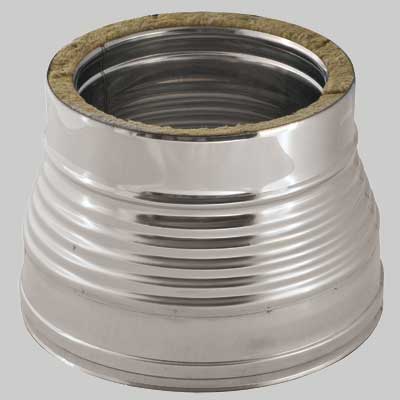 AUMENTO DOPPIA PARETE  180  150  230  200     MADE IN ITALY