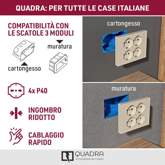 MULTIPRESA BIPASSO + SCHUKO INCASSO ELECTRALINE  NERO POSTI 4 2P+T 16A