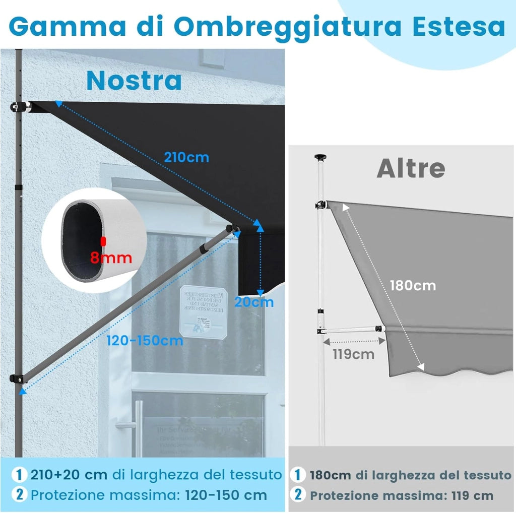 Tenda da Sole a Morsetto, Tenda per Balcone Senza Foratura Altezza e Inclinazione Regolabili con Manovella, Telo Impermeabile e Resistente ai Raggi Solari e Telaio Antiruggine (2,5M,Nero)