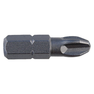 INSERTI PER VITI IMPRONTA PHILLIPS PH 1 x 50 mm - cf.10 pz  - ECEF