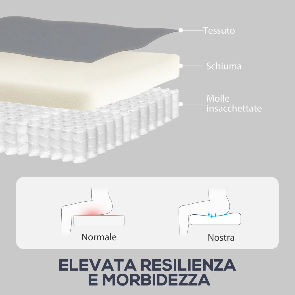 Poltrona Relax Reclinabile Manualmente con Poggiapiedi in Tessuto Effetto Pelle e Base Girevole, Grigio
