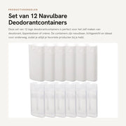 Contenitore per deodorante 12 pezzi - Flaconi vuoti trasportabili - Contenitori cosmetici - Dimensioni portatili 6x4x2cm - Adatto per viaggi - Ideale per creme e balsami labiali - Flaconi cosmetici