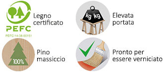 CAVALLETTO RICHIUDIBILE IN LEGNO DI PINO Profilo mm. 17x40 - cm. 73,5x37x74 h - kg. 400