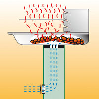 Ompagrill BARBECUE C/PARAVENTO 60-40 VENUS INOX griglia acciaio cromato cm. 60x36 - H cm. 86