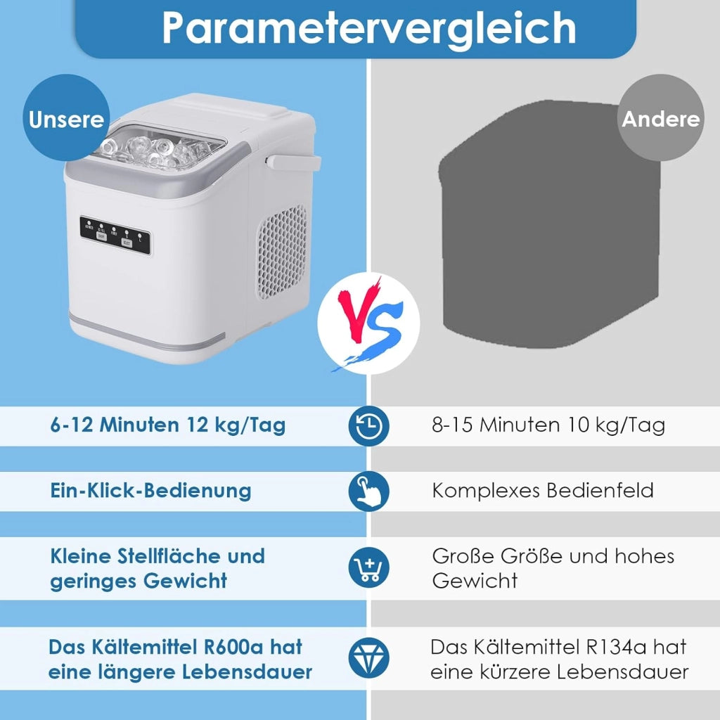Macchina Ghiaccio, 12 kg/24h, 9 Cubetti di Ghiaccio in 6 Minuti, 2 Dimensioni di Ghiaccio, Silenzioso, Macchina del Ghiaccio Casa Autopulente con Maniglia/Cestello/Paletta, per Cucina/Ufficio/Bar
