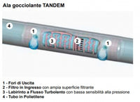 ALA GOCC TANDEM 4 L/H D 16 PASSO 30 ROTOLO 100 M- 1,0 rotoli