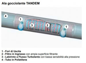 ALA GOCC TANDEM 4 L/H D 16 PASSO 20 ROTOLO 100 M- 1,0 rotoli