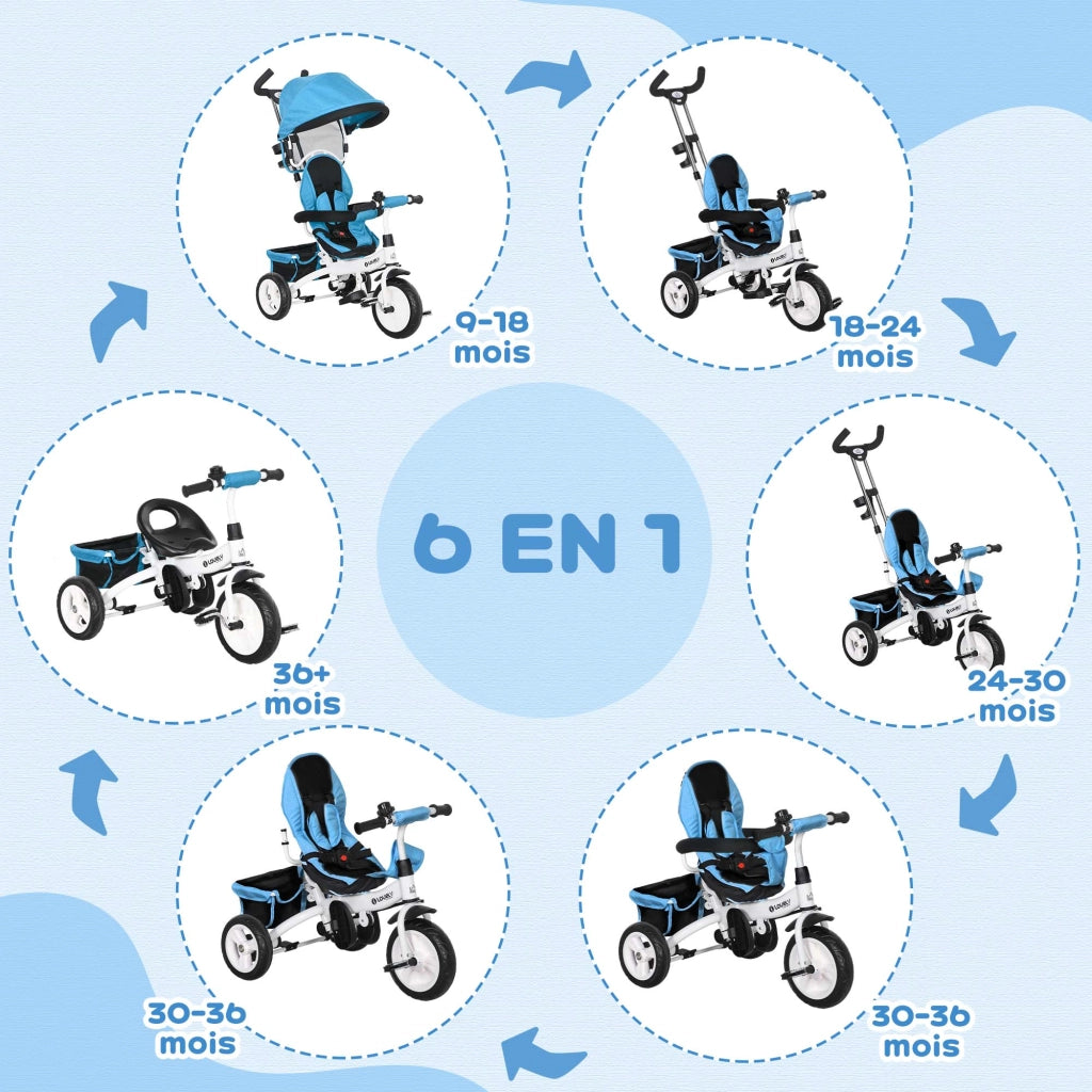 Triciclo 6 in 1 per Bambini con Capote e Cintura di Sicurezza ¨C ZephMum ¨C 1-5 Anni, Blu