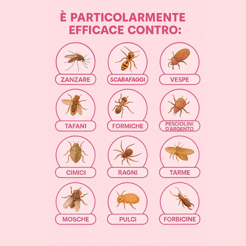 Insetticida zanzare giardino repellente fortykill protezione acari 4 pezzi