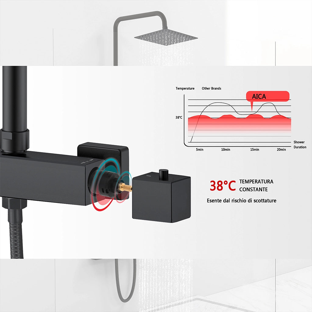 AICAIT Colonna doccia rotonda nera con rubinetto termostatico rettangolare, sistema doccia a 38℃ antiscottature