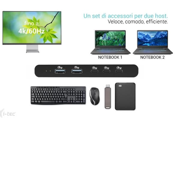I-tec kvm docking station hdmi for 2 hosts, power delivery 2x 100w - C31KVMHDMIDOCKPD