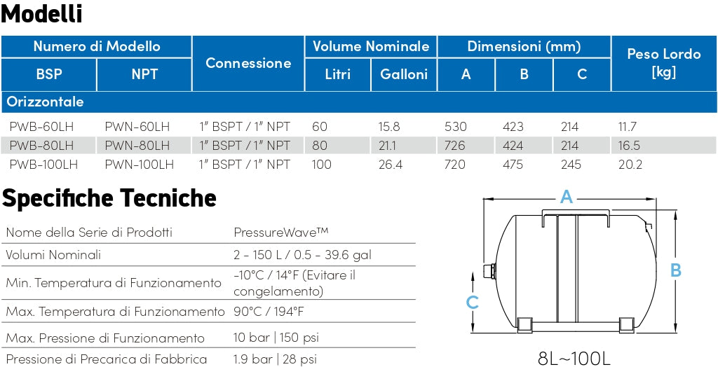 VASO POLIFUNZIONALE S.PRESSUEWARE ORIZZONTALE LT. 100 - 1 pezzi - GLOBALWATER