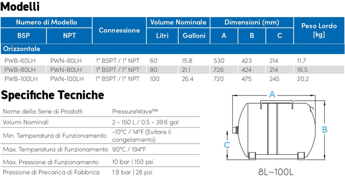 VASO POLIFUNZIONALE S.PRESSUEWARE ORIZZONTALE LT. 60 - 1 pezzi - GLOBALWATER