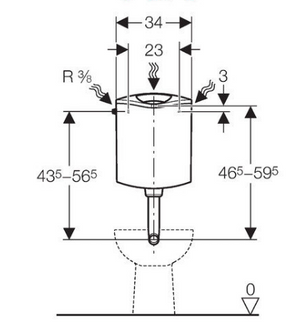 COPERCHIO CON PER CASSETTA esterna ZAINO AP116  Bianco GEBERIT 238.085.11.1
