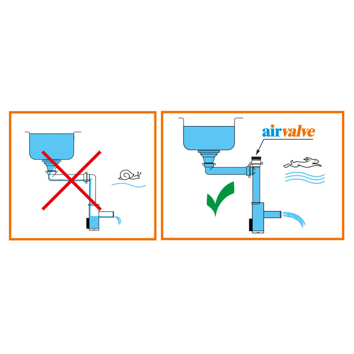 SIFONE SALVASPAZIO PER LAVELLO ISPEZIONABILE A 2 VIE SPAZIO 2 NT  11/2  Ø 40 LIRA