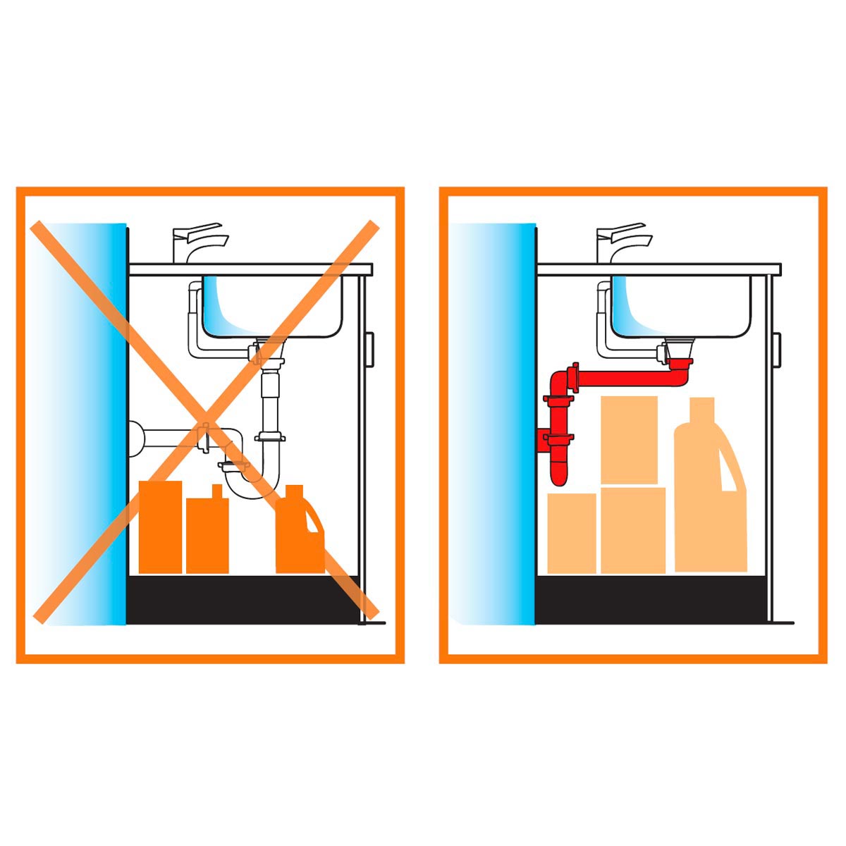 SIFONE PER SANITARI DISABILI SPAZIOsenza piletta 1¼” 1½” LIRA