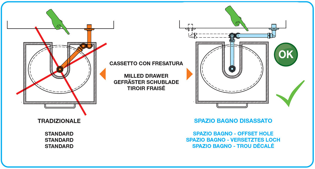 SIFONE SALVASPAZIO PER LAVABO DISASSATO 1 - 11/4 D. 32-40 mm LIRA