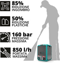IDROPULITRICE ACQUA FREDDA 'ARXP BOX 5' 160 BAR 2700W ANNOVI REVERBERI