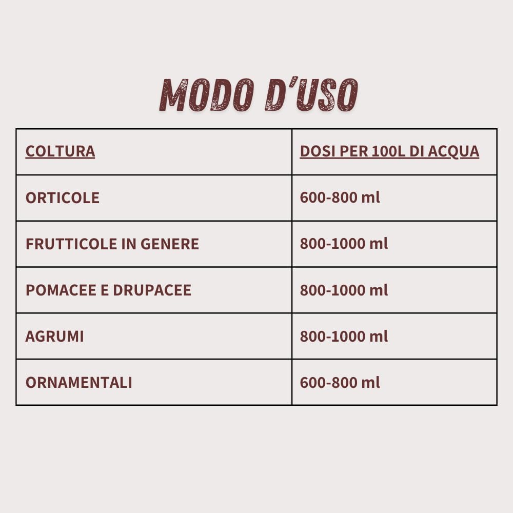 SAPONE MOLLE Lt. 1  - VITHAL