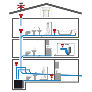 VALVOLA AERAZIONE DURGO ABS- Diametro 75 mm- LIRA