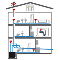 VALVOLA AERAZIONE DURGO ABS diametro 50 mm R.- LIRA