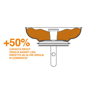 GRIGLIA DI RICAMBIO PER PILETTA BASKET INOX LIRA