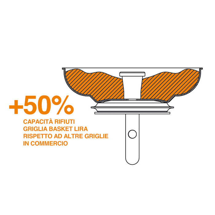 GRIGLIA DI RICAMBIO PER PILETTA BASKET INOX LIRA