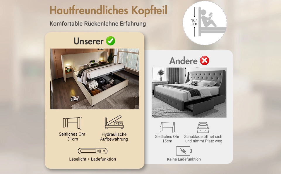 Letto 180x200 cm in velluto grigio con USB， LED e contenitore， senza materasso