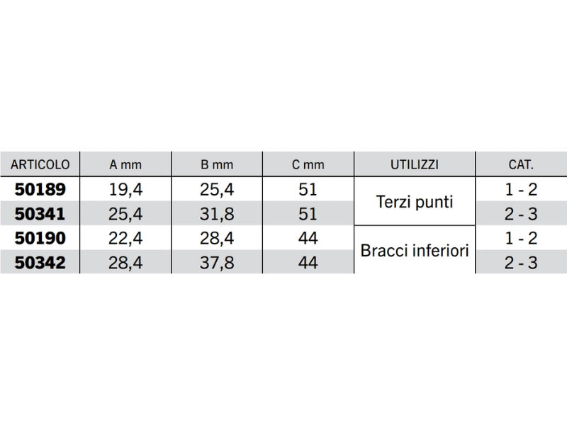 Bussola riduzione Cat.1-2-3 est. 25.4-37.8mm int. 19.3-28.4mm lung. 44-51mm - 50189