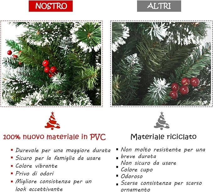 Albero di Natale Innevato 150/180/210/240 cm, Albero di Natale Artificiale con Rami, Bacche Rosse e Base di Metallo, Decorazione Natalizia per Casa, Negozio e Ufficio (150 CM)