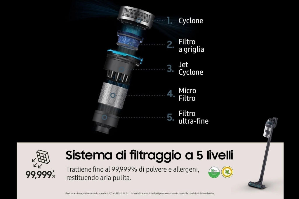 Samsung VS20C852FTB Scopa Elettrica senza Filo Jet 85 Premium 210W