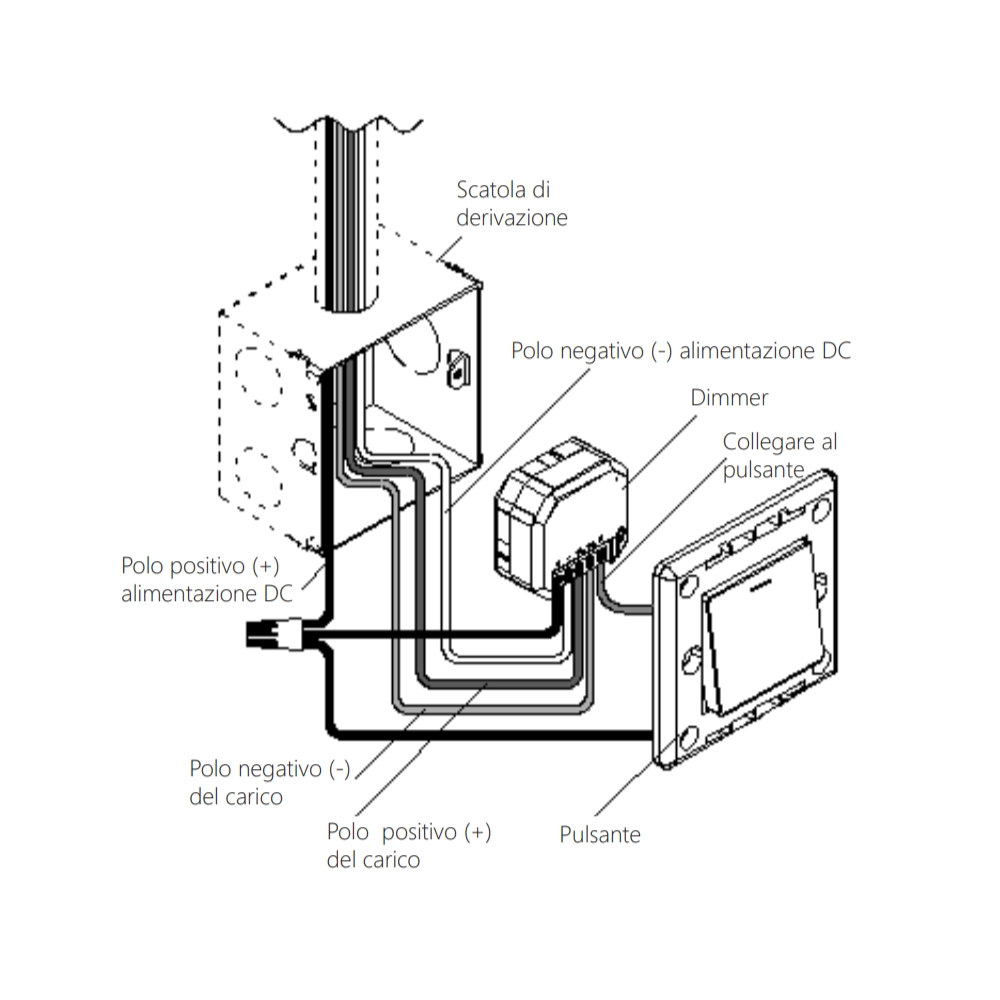 Alcapower Smart Dimmer 12-60V DC 300W per Strisce LED e Lampade, Modulo di Controllo Remoto per Automazione Luci Domestiche e Professionali