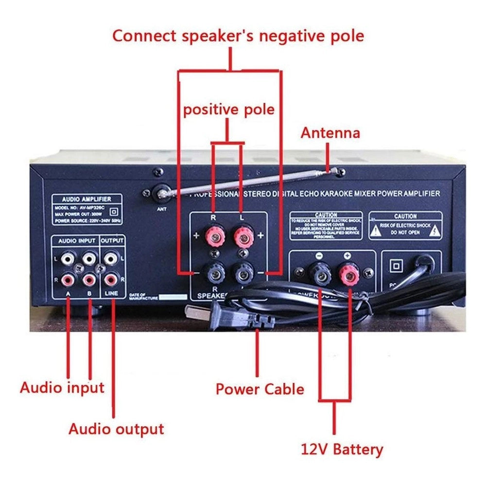 Trade Shop - Amplificatore Q-gf999 Professionale Audio 2x150w Karaoke Fm Bluetooth 5.1 Mp3 Usb -